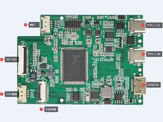 15,6 отсек управления дисплея дюйма HDMI TFT LCD с построенной по своему типу функцией c