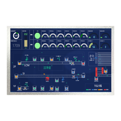 GV121WXM-N80 12.1 дюймовый промышленный / медицинский TFT дисплей 1280x800 LVDS 450 нит для HMI
