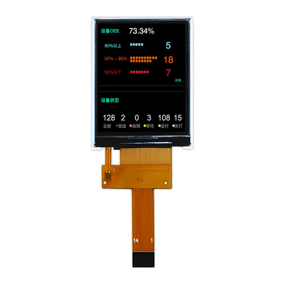 1.77 дюймовый TFT LCD дисплей - высокое разрешение, низкая мощность, лучшая цена для рынка США