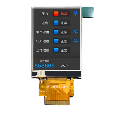 2.8 дюйма IPS TFT LCD с резистивным сенсорным экраном 240 x 320 точек