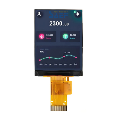 2-дюймовый высокояркий IPS TFT-LCD дисплейный модуль - 240x320 Res 400 Nits для устройств IoT США