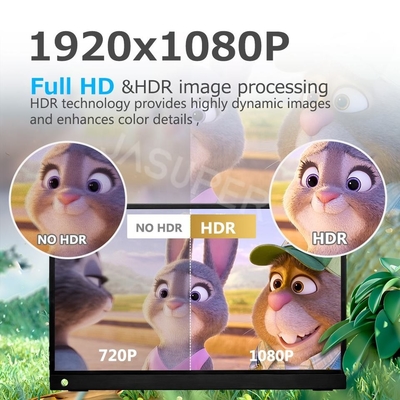 Портативный монитор для ноутбука 13,3 дюйма, FHD 1080P USB C Travel Monitor Внешний для компьютера, второй экран с подставкой