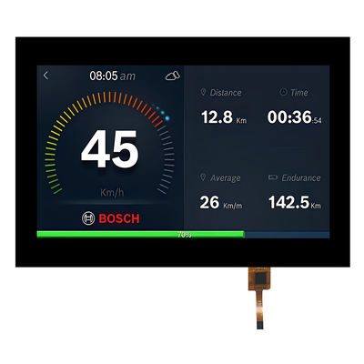 Gorilla Touch Glass 7 дюймовый PCAP TFT дисплей 1024x600 интерфейс MIPI